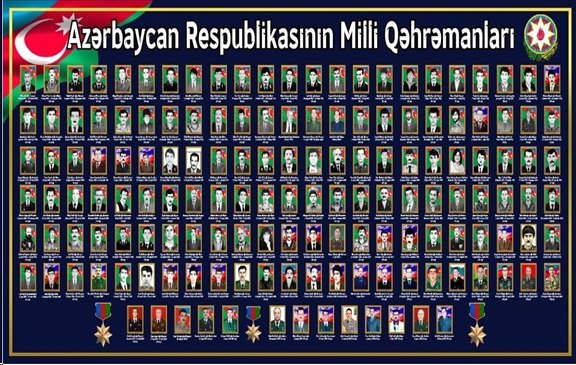 Müqəddəs zirvədə olanlar